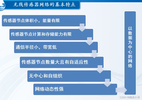 無(wú)線傳感器網(wǎng)絡(luò)技術(shù) 原理、軟硬件開(kāi)發(fā)與應(yīng)用前景