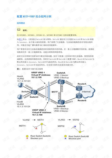網(wǎng)絡(luò)技術(shù)資源寶庫(kù) 探索IT技術(shù)與開(kāi)發(fā)者文庫(kù)