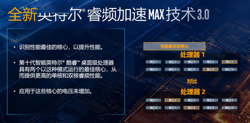 十代酷睿來襲 升級電腦的選購指南與計算機房維護服務要點